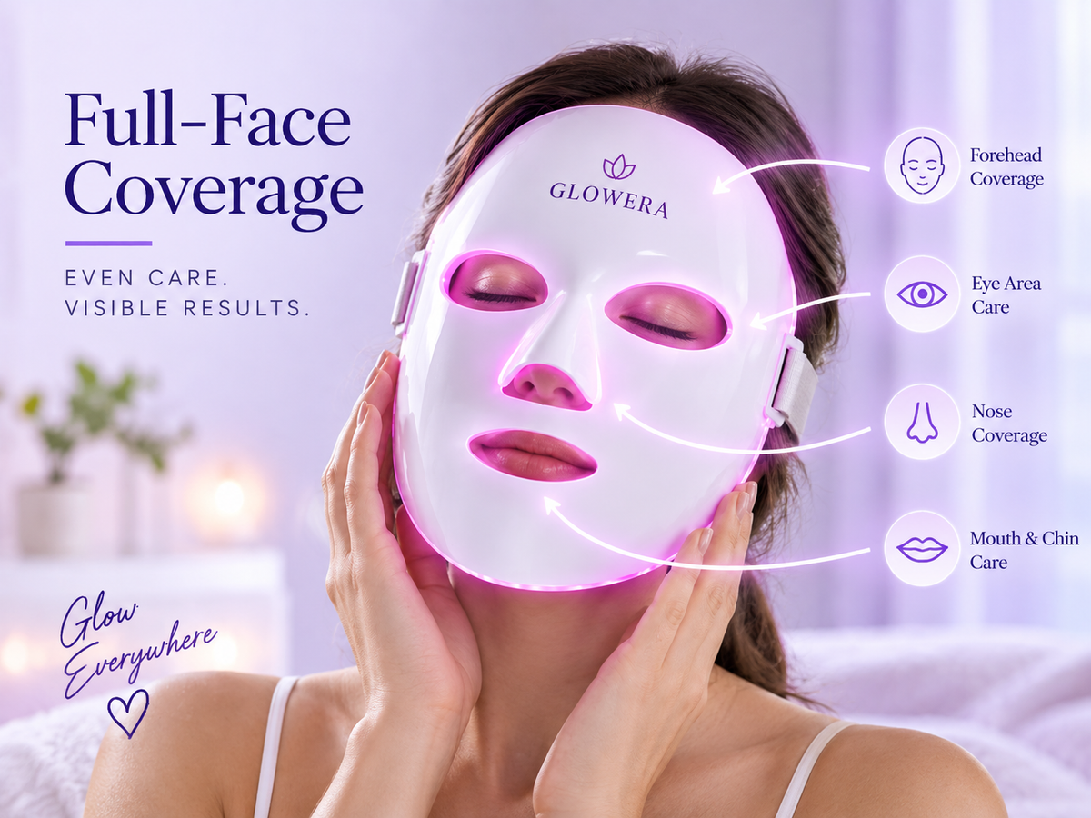 GLOWERA™ LED Light Therapy Mask