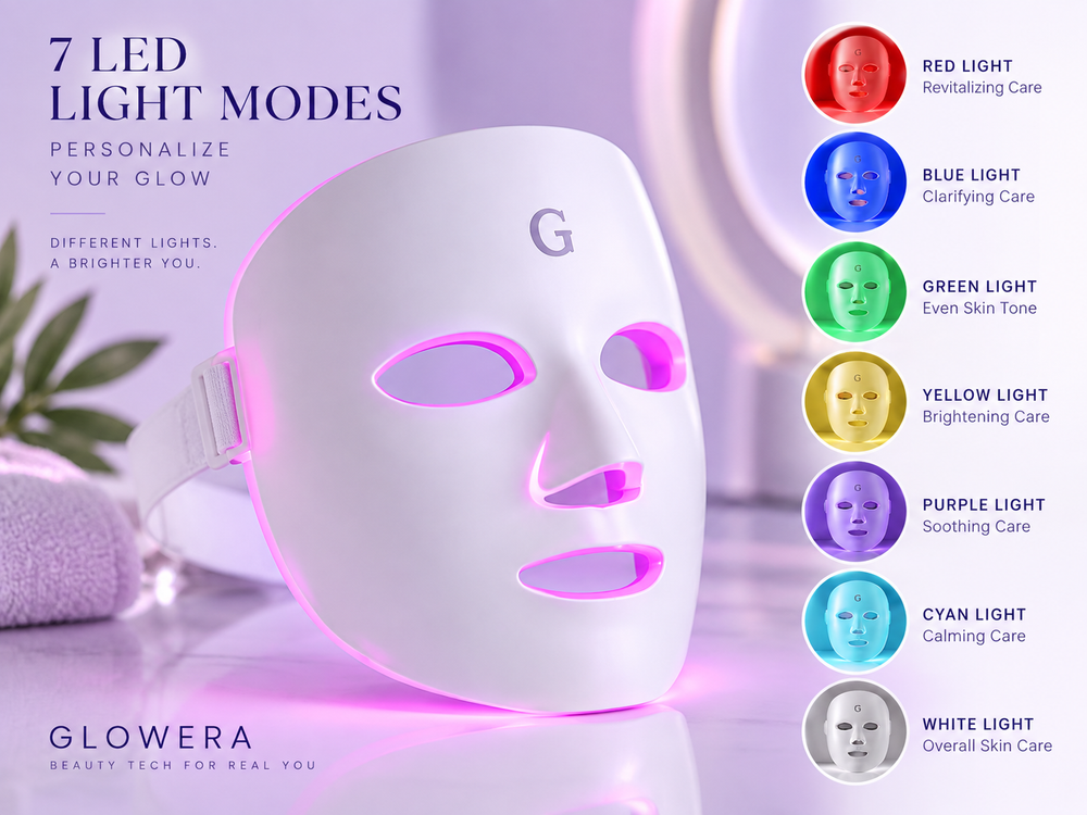 GLOWERA 7 LED Light Modes